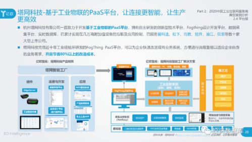 2020工業互聯網報告 服務商創新案例與互聯網信息服務實踐
